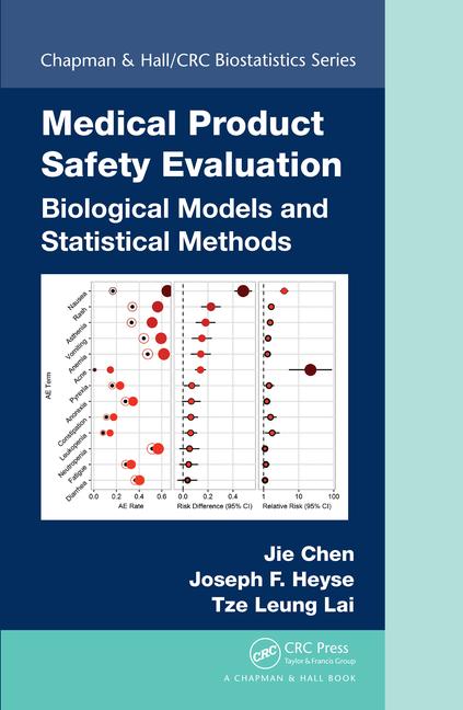 Medical Product Safety Evaluation (2018)
